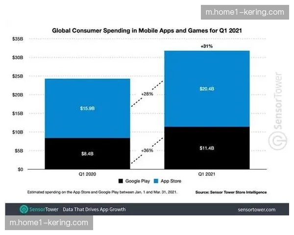 主客场因素仍具心理影响 首回合结果将左右系列赛走向